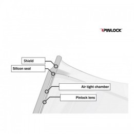 Pinlock Shoei CWR-F/CWF-1 (DKS303)