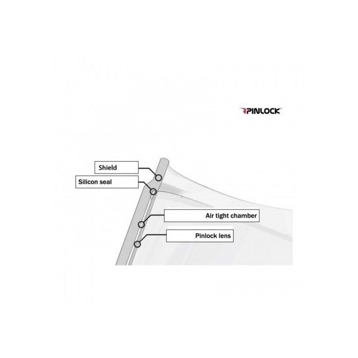 Pinlock Shoei CWR-F/CWF-1 (DKS303)